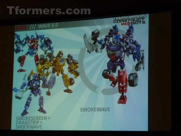 Transformers Products Hasbro Brand Team Panel  (72 of 175)